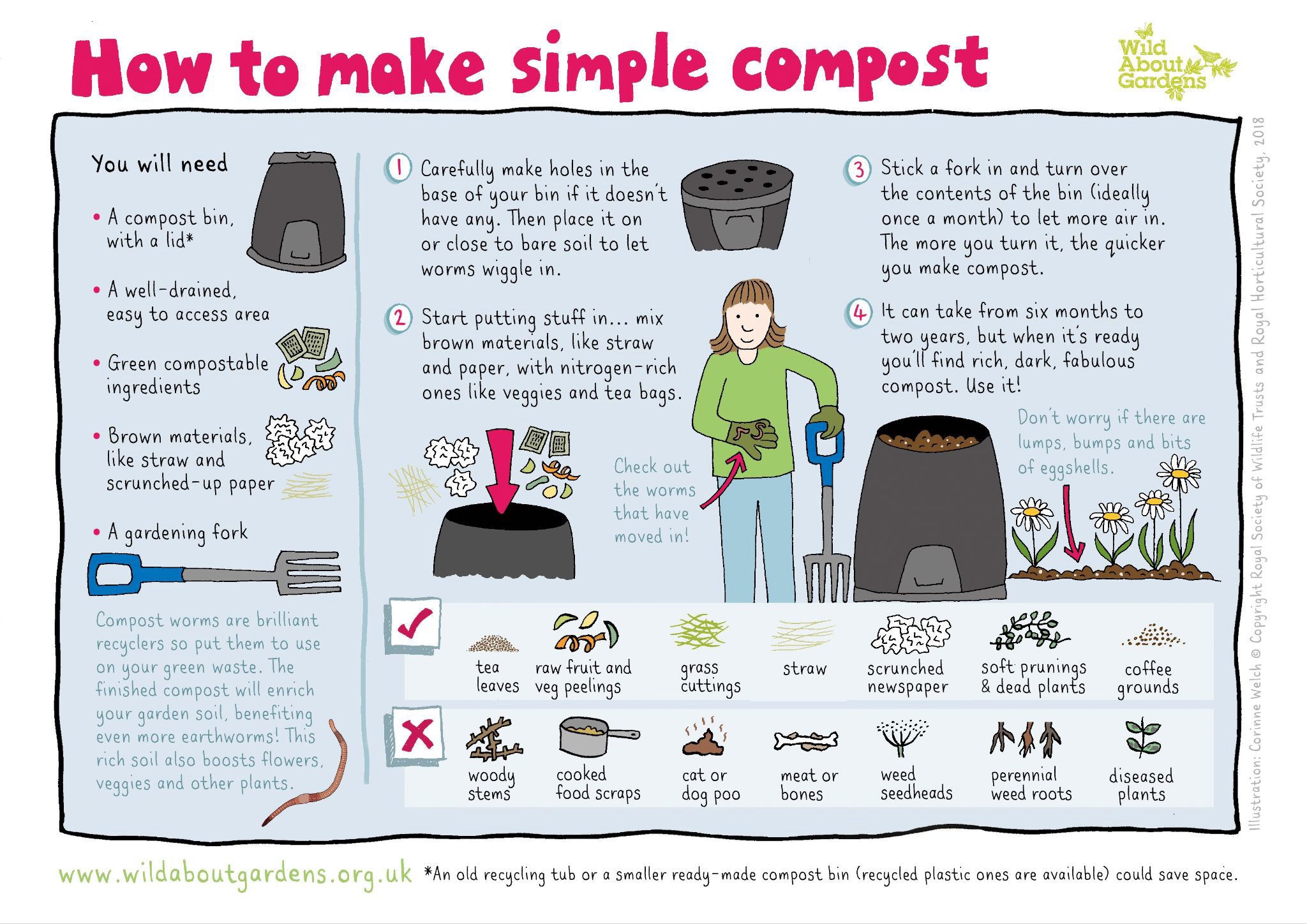 Composting – How Can It Help?